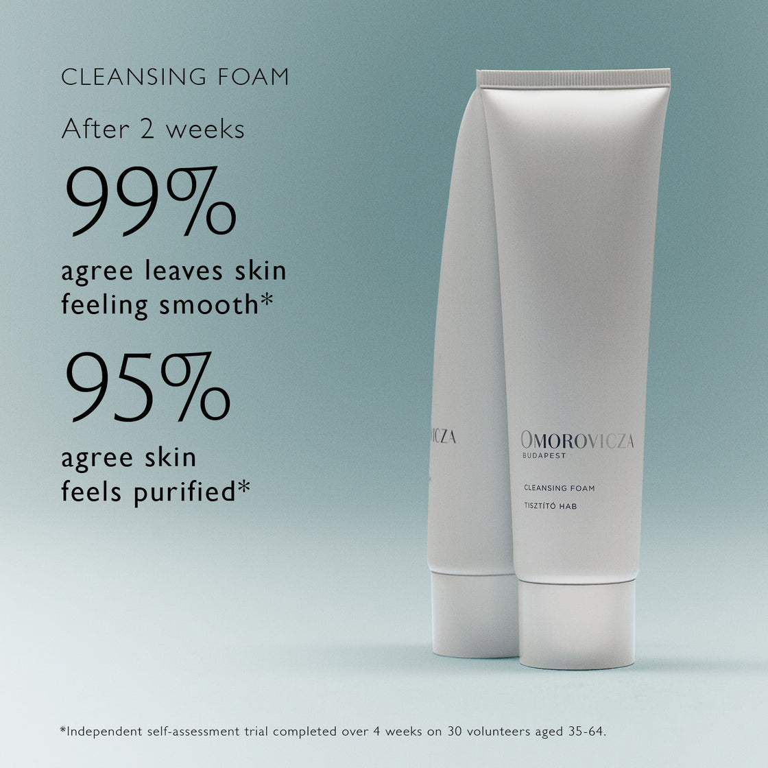 Cleansing Foam
