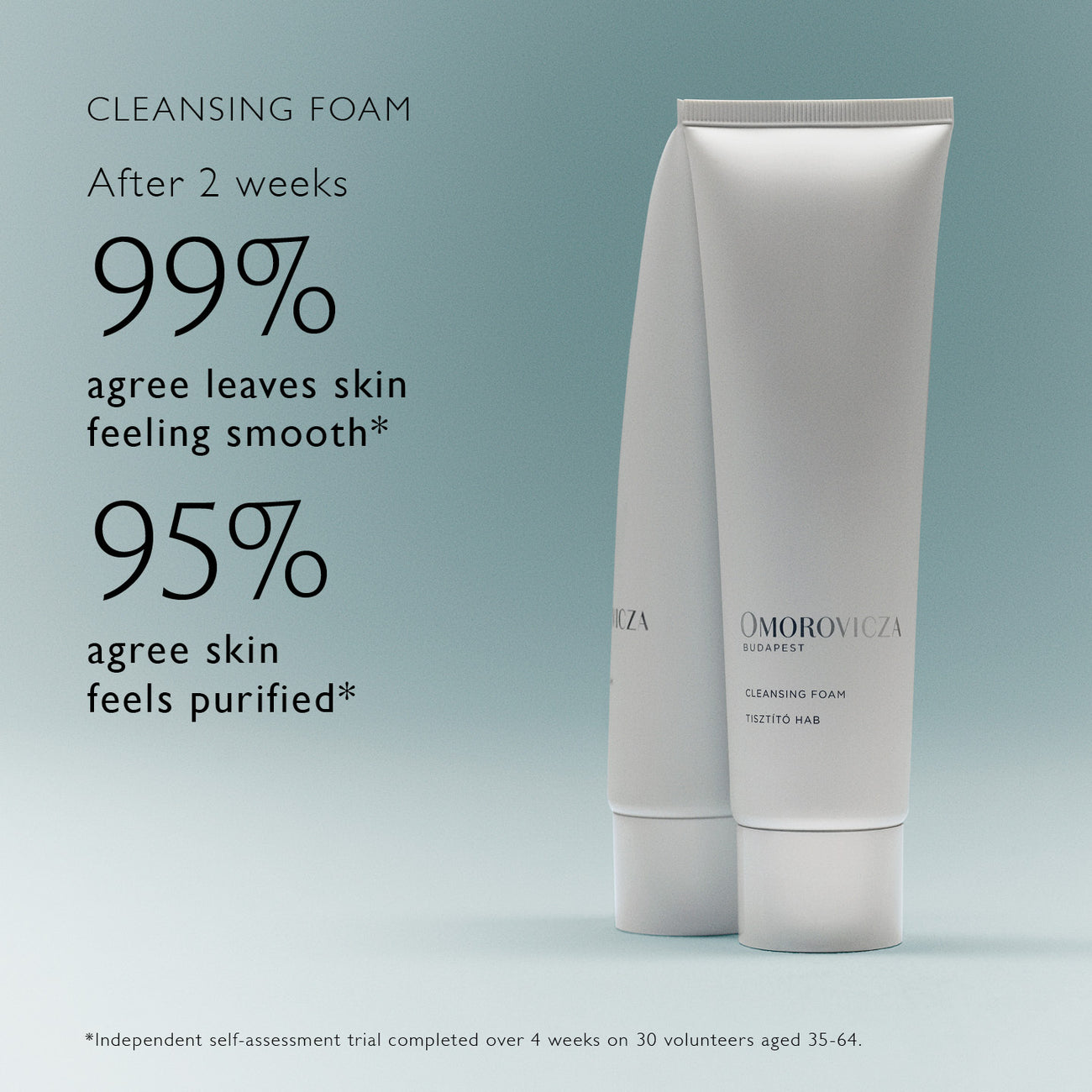 Double Cleanse Duo