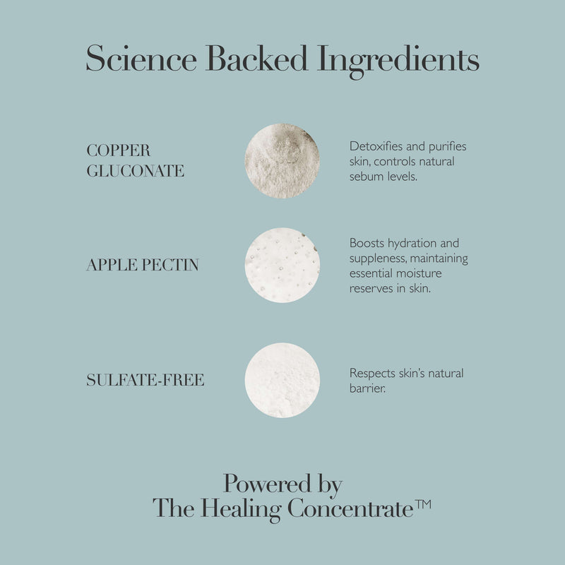 Cleansing Foam