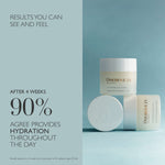 Cushioning Day Cream