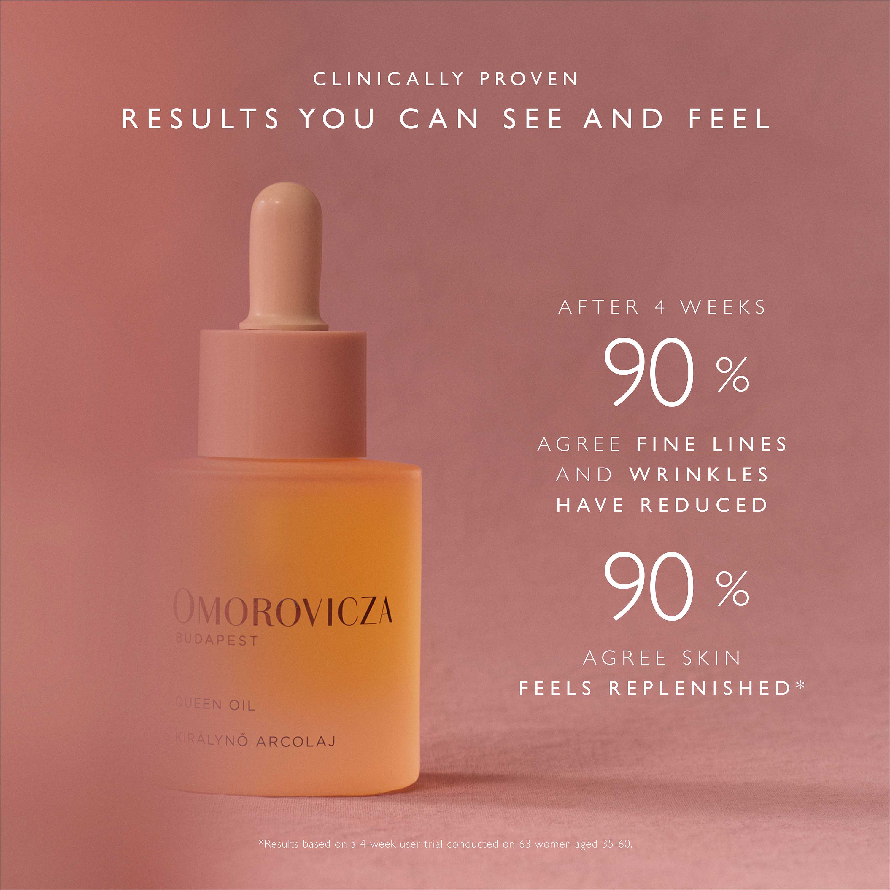 Introducing Queen Serum – Omorovicza