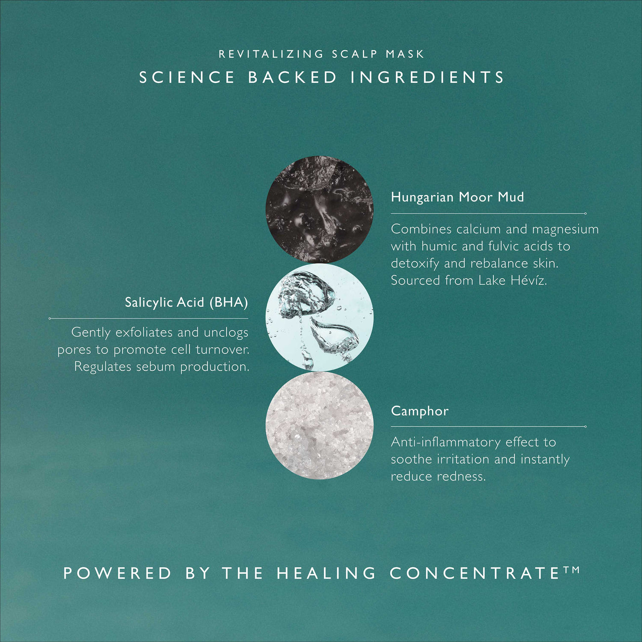 Revitalising Scalp Mask