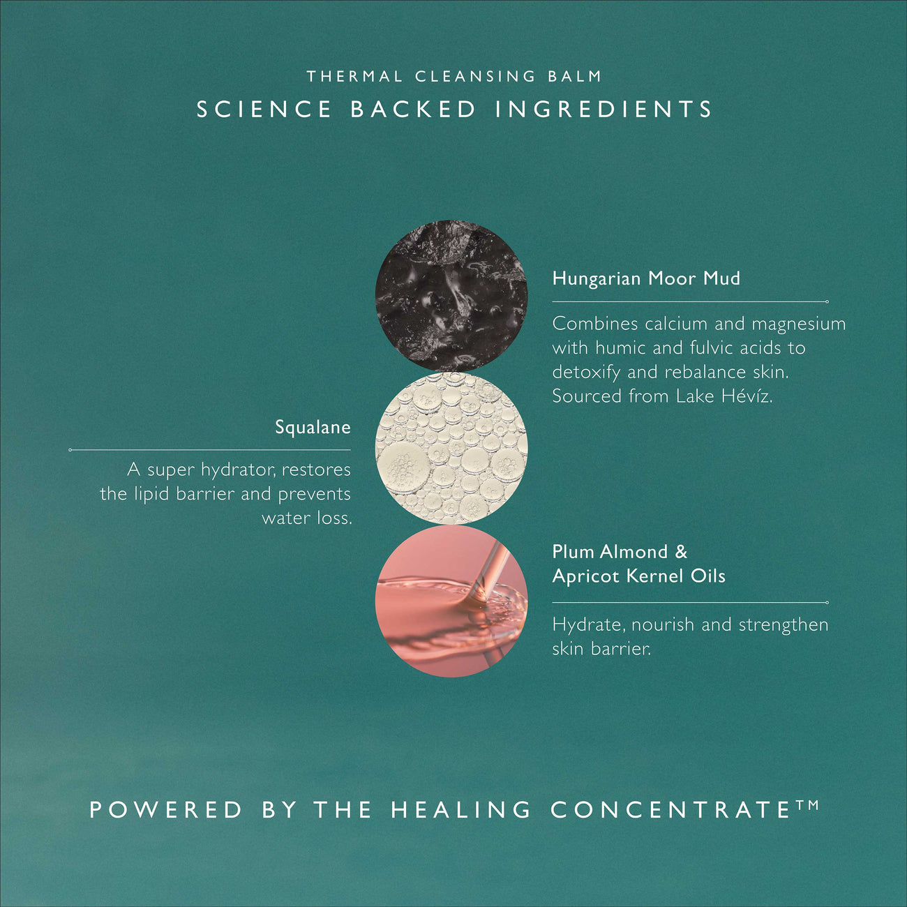 Thermal Cleansing Balm Mini