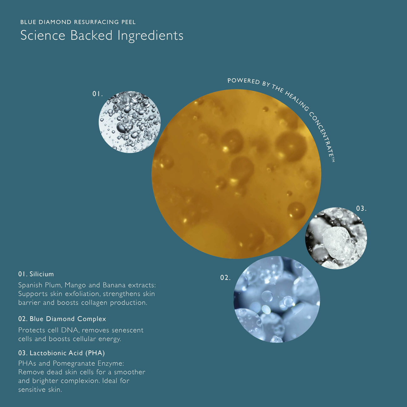 Blue Diamond Resurfacing Peel