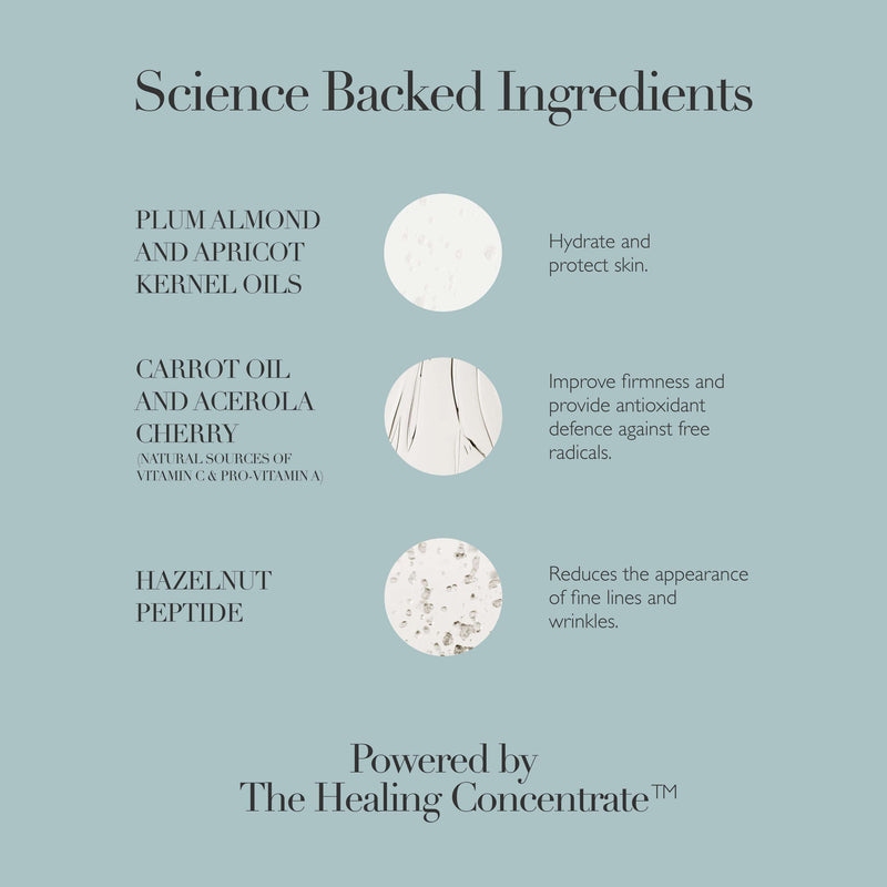Rejuvenating Night Cream