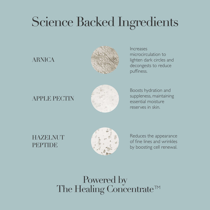 Reviving Eye Cream